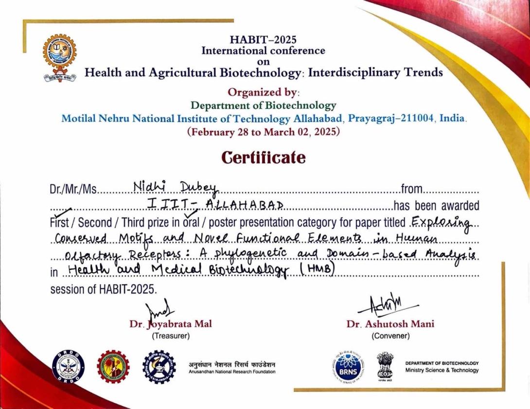 बधाई हो सुश्री निधि दुबे